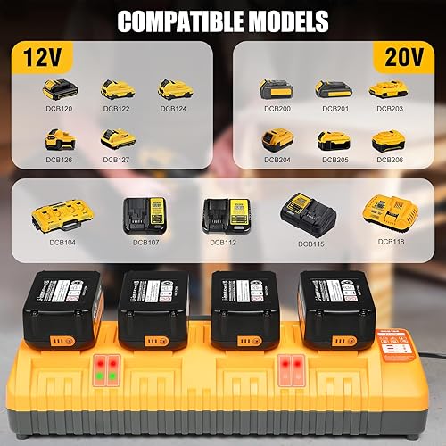 Miniatura 2 de DCB104 Cargador de batería de repuesto para cargador de batería Dewalt DCB102 DCB118 DCB107 DCB115, cargador de batería de 4 puertos compatible con