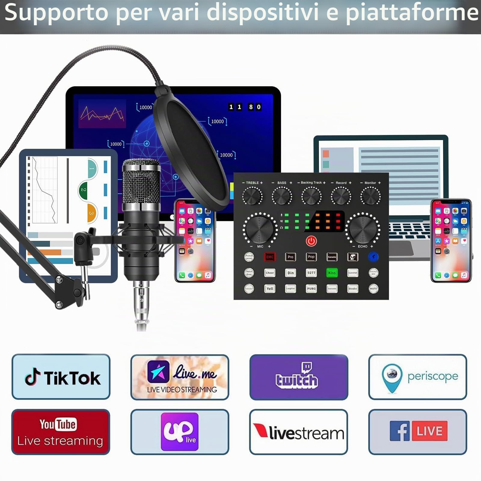 BM800 Podcast - Set completo per 2, microfono da studio con funzione renale, interfaccia audio e mixer DJ, ideale per streaming live e cantare, TikTok & YouTube