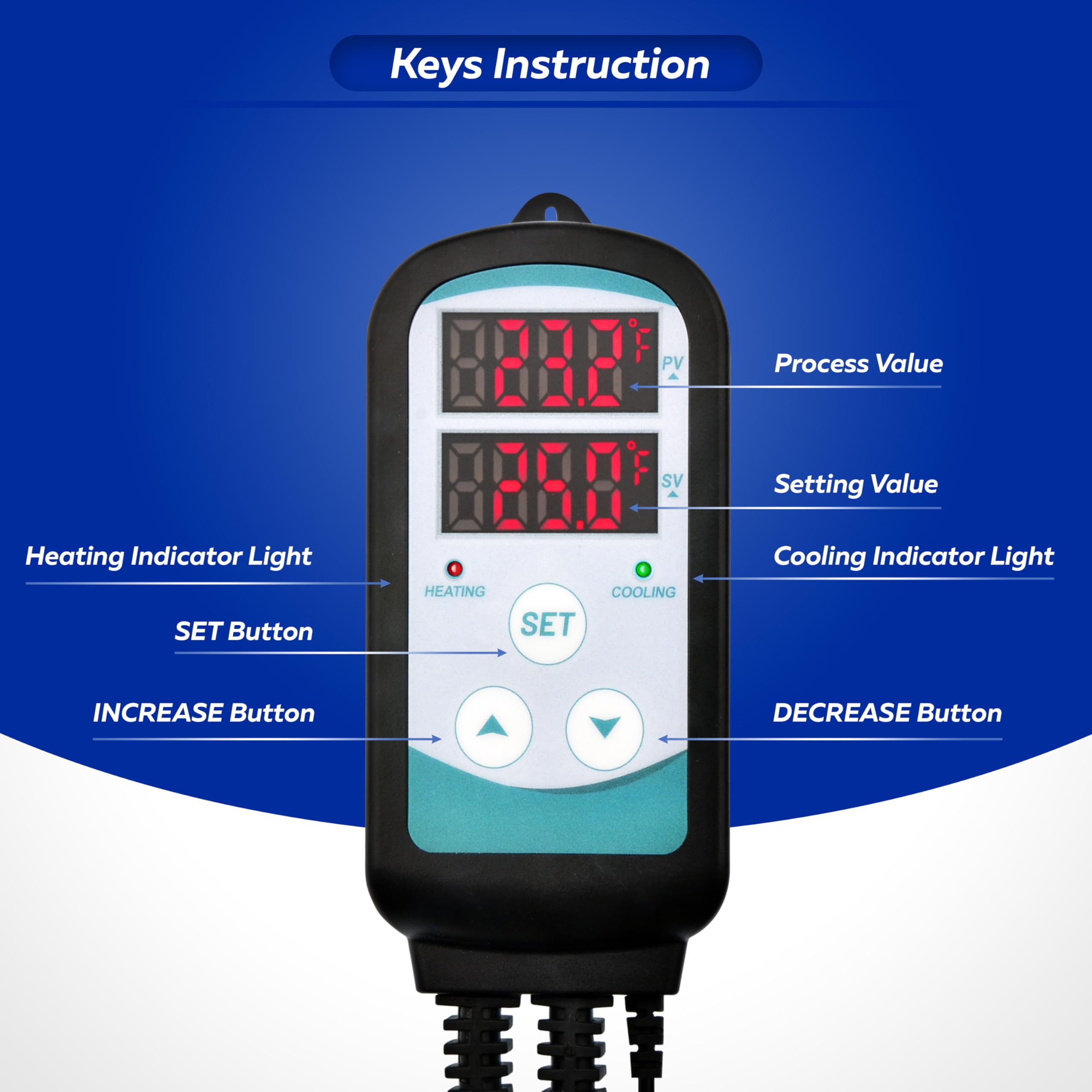 Digitaler Temperaturregler, duale digitale temperaturgesteuerte Steckdose, Thermostat-Stecker, Gewächshausheizung mit Thermostat, 110–240 V, 1500 W, Thermostat mit Dual-LED-Display