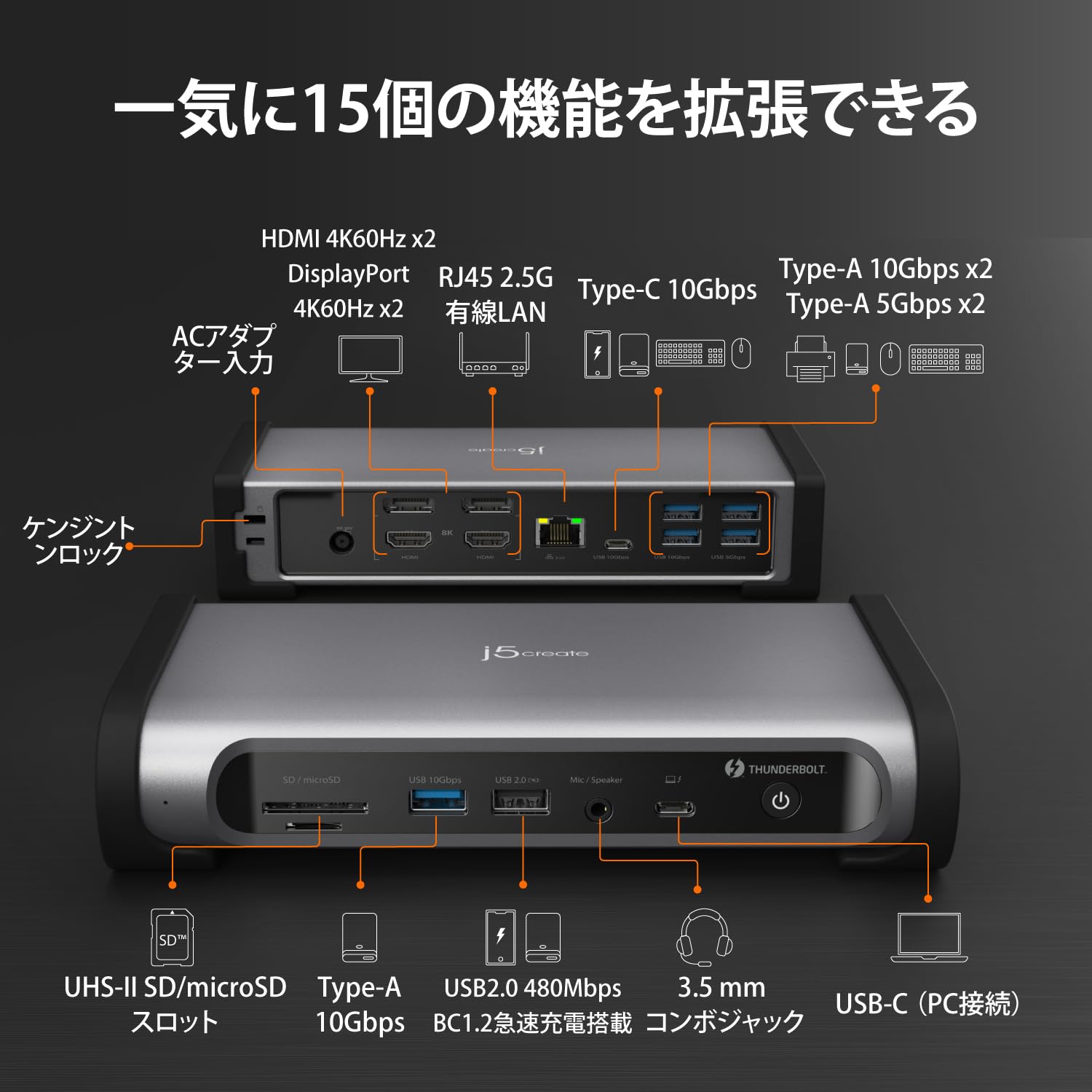 Amazon.co.jp: j5create Thunderbolt 4 ドッキングステーション – 最大