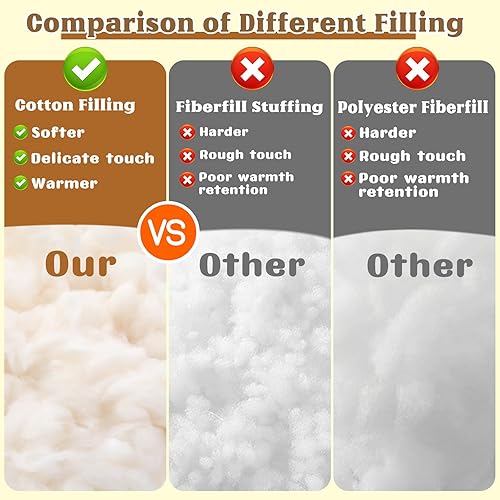 Miniatura 4 de ZXIIXZ Relleno de algodón de 0.44 libras, relleno de algodón natural para animales de ganchillo de peluche, relleno de fibra suave de primera