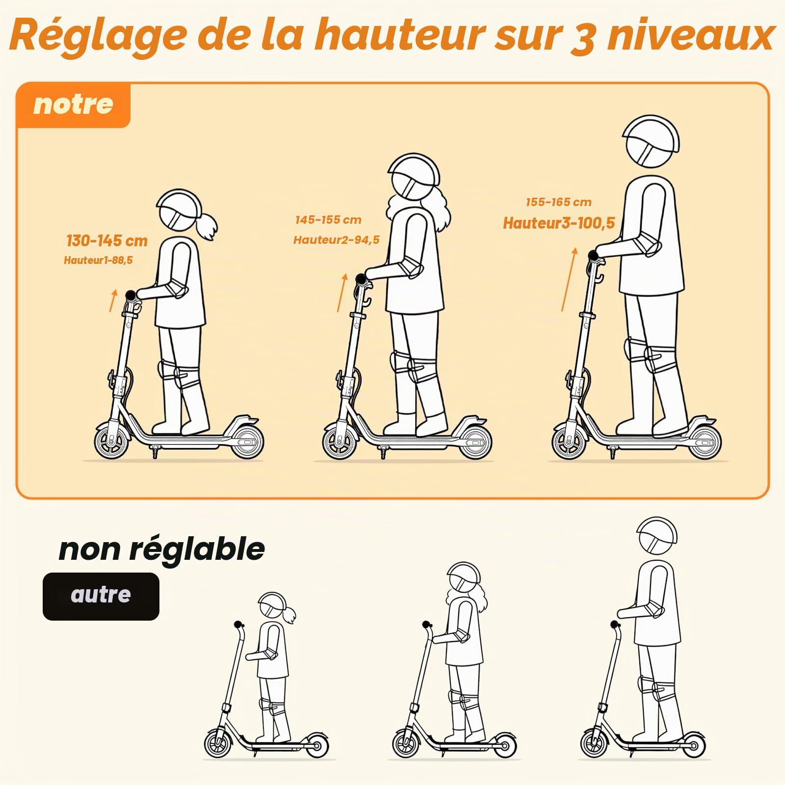 iScooter Trottinette électrique pour Enfants de 8 à 14 Ans, 250 W, avec Bluetooth et lumière, 7 Couleurs et 3 Modes, 3 Modes de Conduite 8/13/19 km/h, 60 Minutes de Temps de Conduite jusqu'à 15 km
