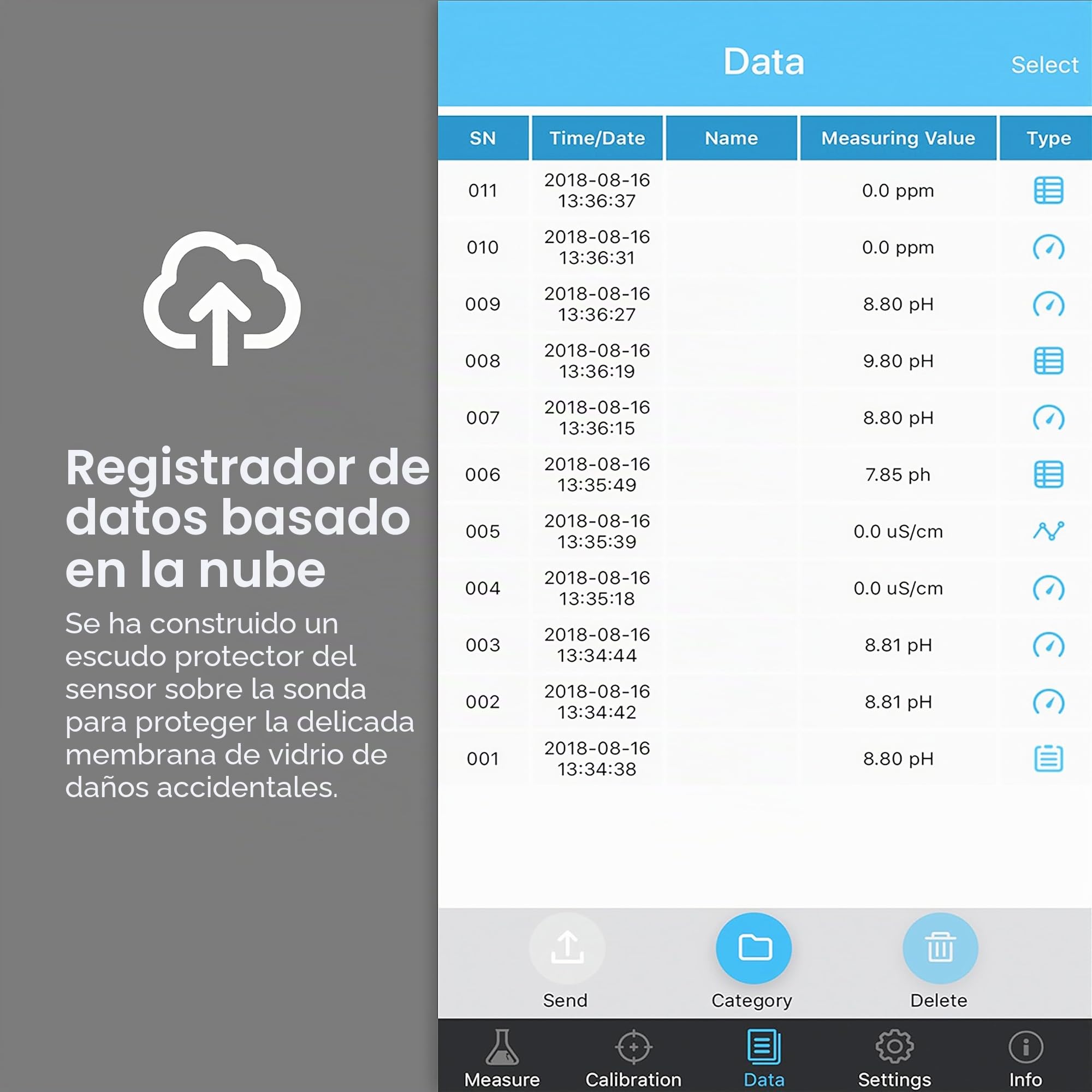 Apera Instruments Medidor multiparámetro PC60-Z Smart 7 en 1 (compatible con la aplicación móvil ZenTest)