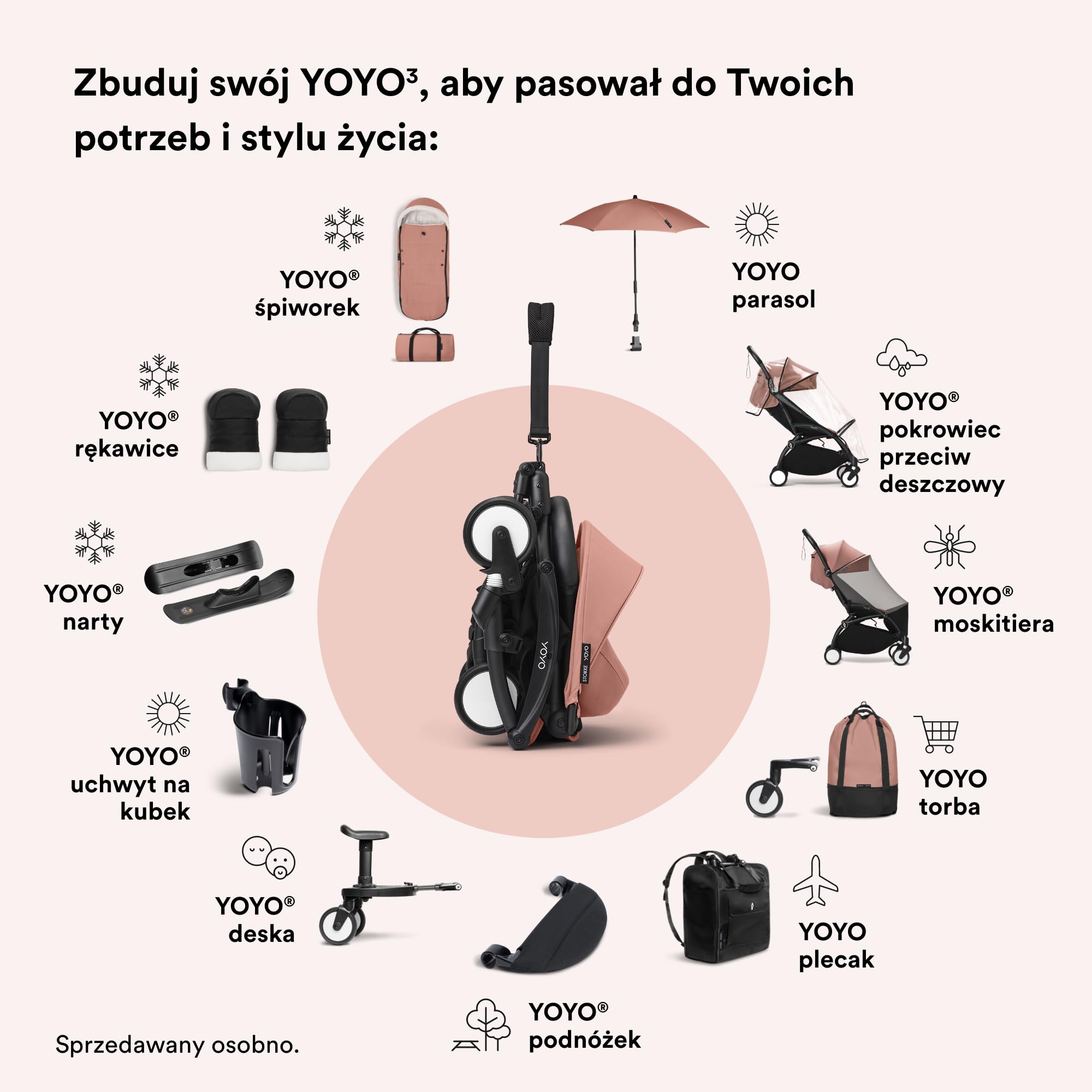 Plecak Stokke YOYO - Do przenoszenia wózka - Lekka, trwała konstrukcja - w zestawie pasek do przymocowania do walizki