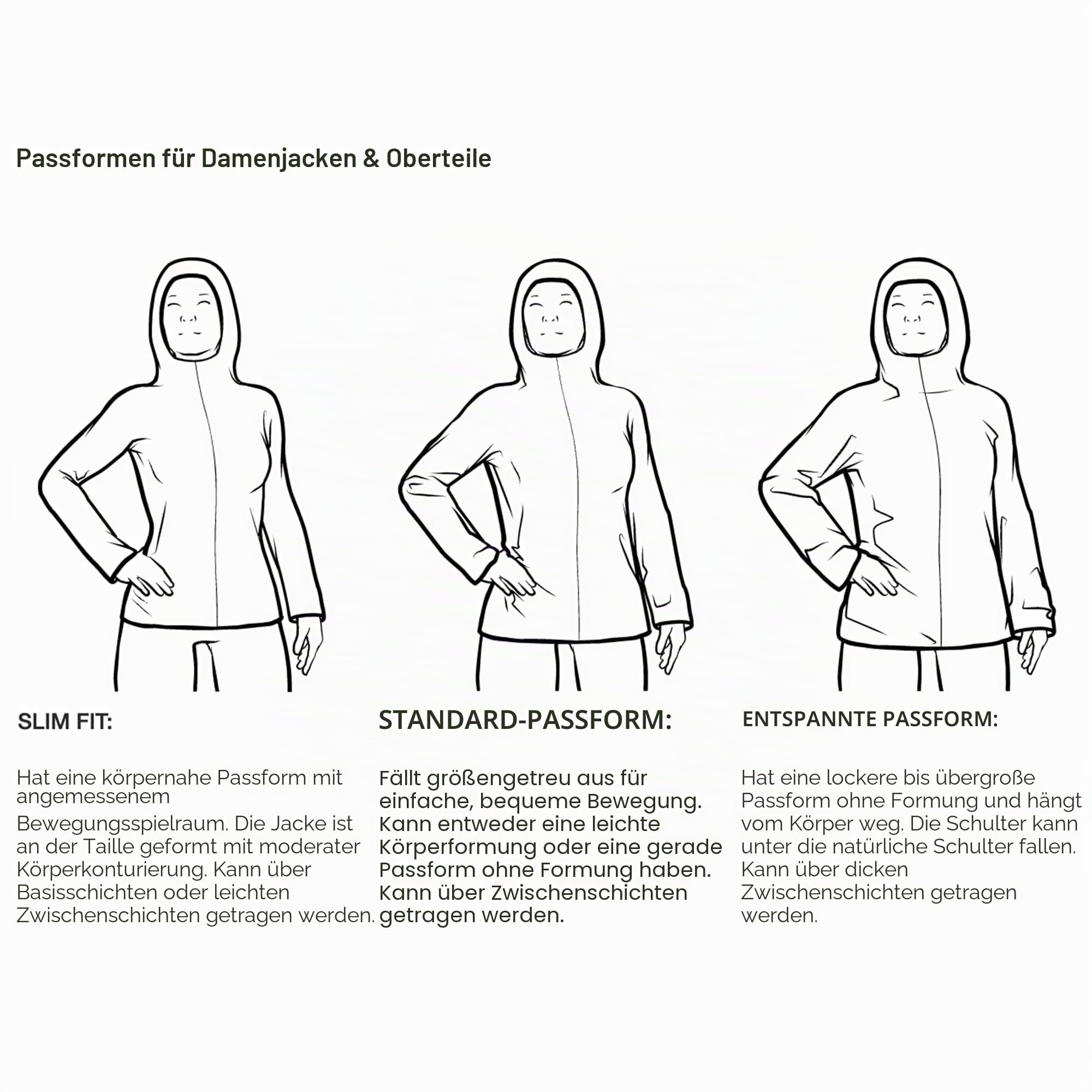 The North Face Damen Plus Glacier Fleece Jacke (1er Pack)