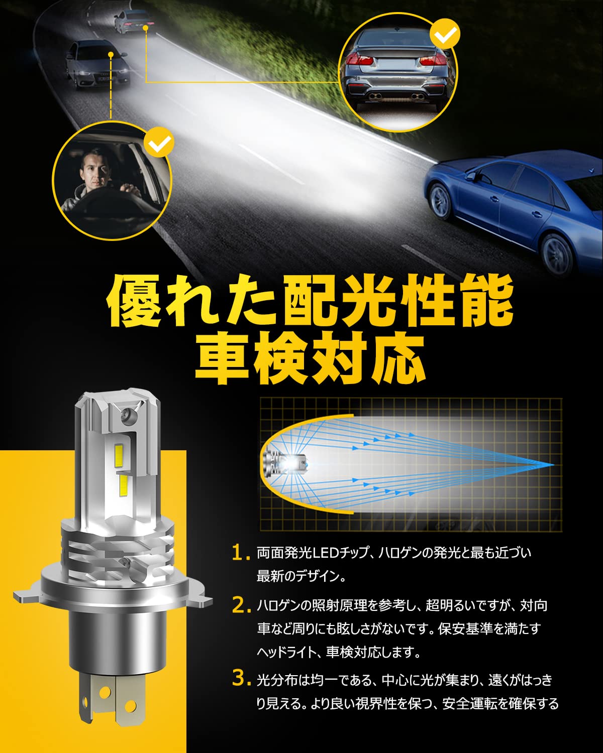 AUXITO H4 Hi/Lo LEDヘッドライト 車用 新基準車検対応 LED H4ヘッド