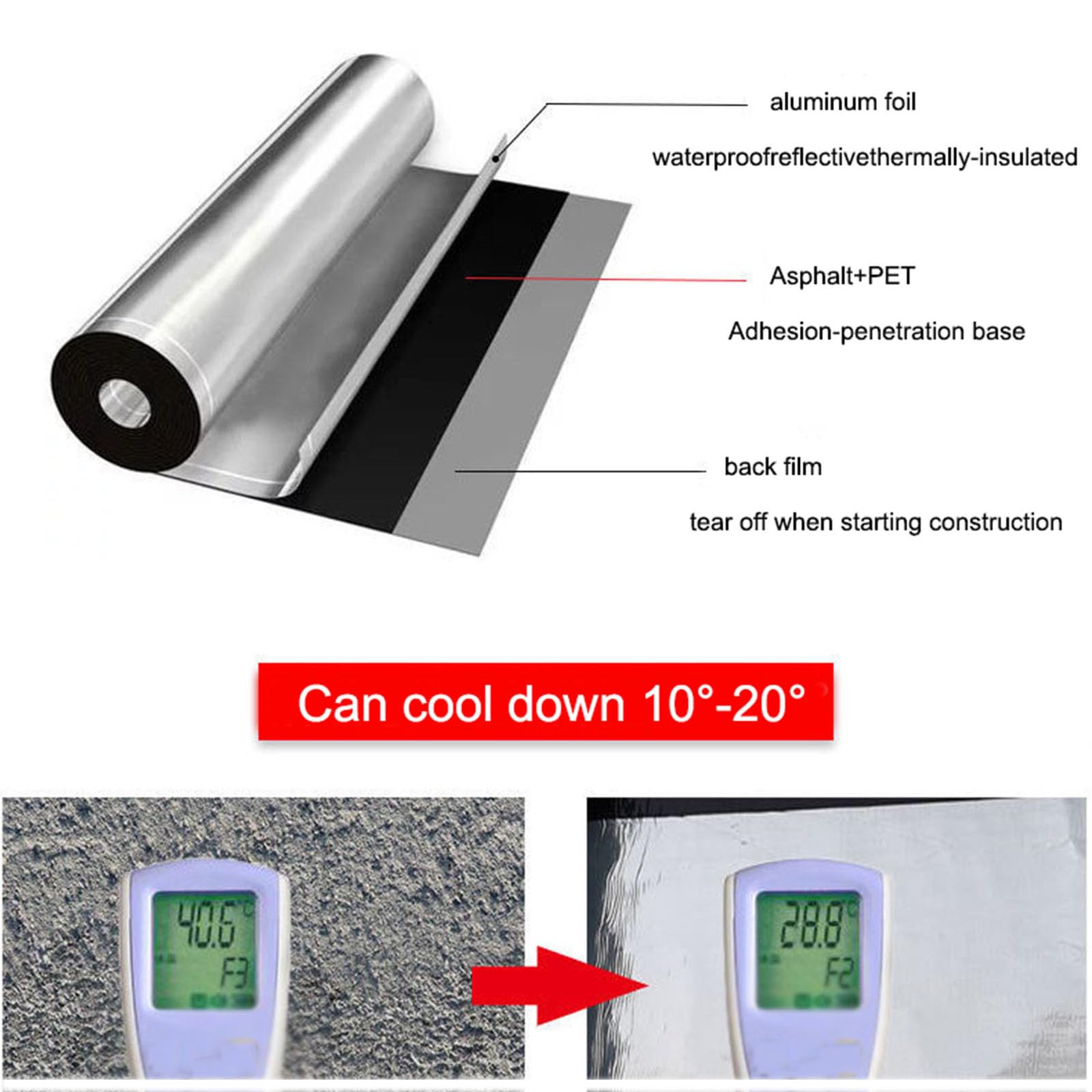 Cinta Impermeable Autoadhesiva para Casas,Tela Asfaltica de Aluminio para Aislante Sellador,para Goteras,Grietas Superficiales,Huecos en el Marco de la Ventana,Personalizable (1x2m)