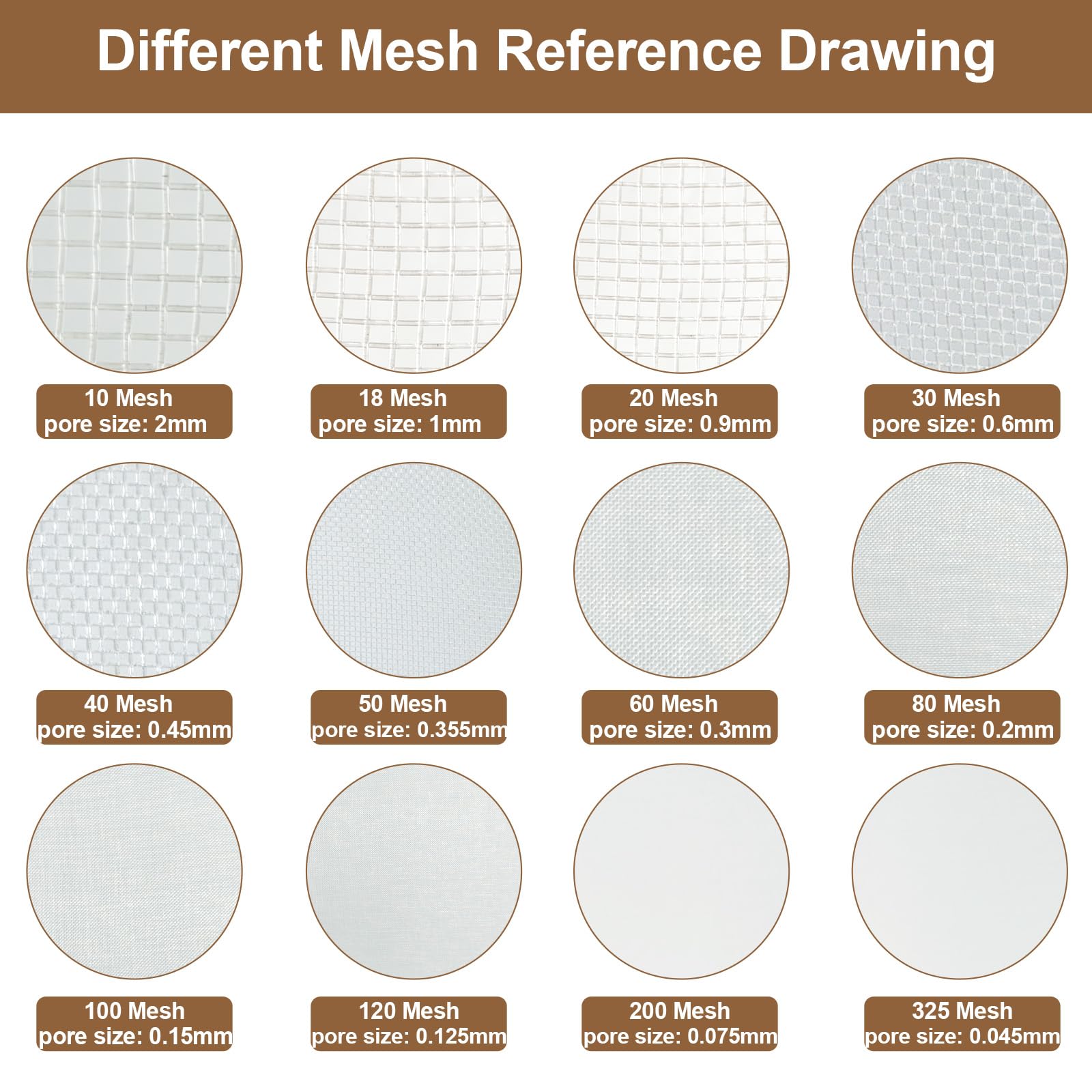 PVC Lab Sieve - 50 Mesh Nylon Screen -6 PVC Lab Sieve - 50 Mesh Nylon Screen -6