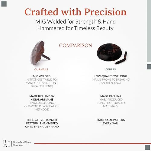 Miniatura 4 de Serie Artisan by Borderland Rustic Hardware  Clavos redondos de 1.0in  Hecho a mano  Sellado oxidado  Pack de 25