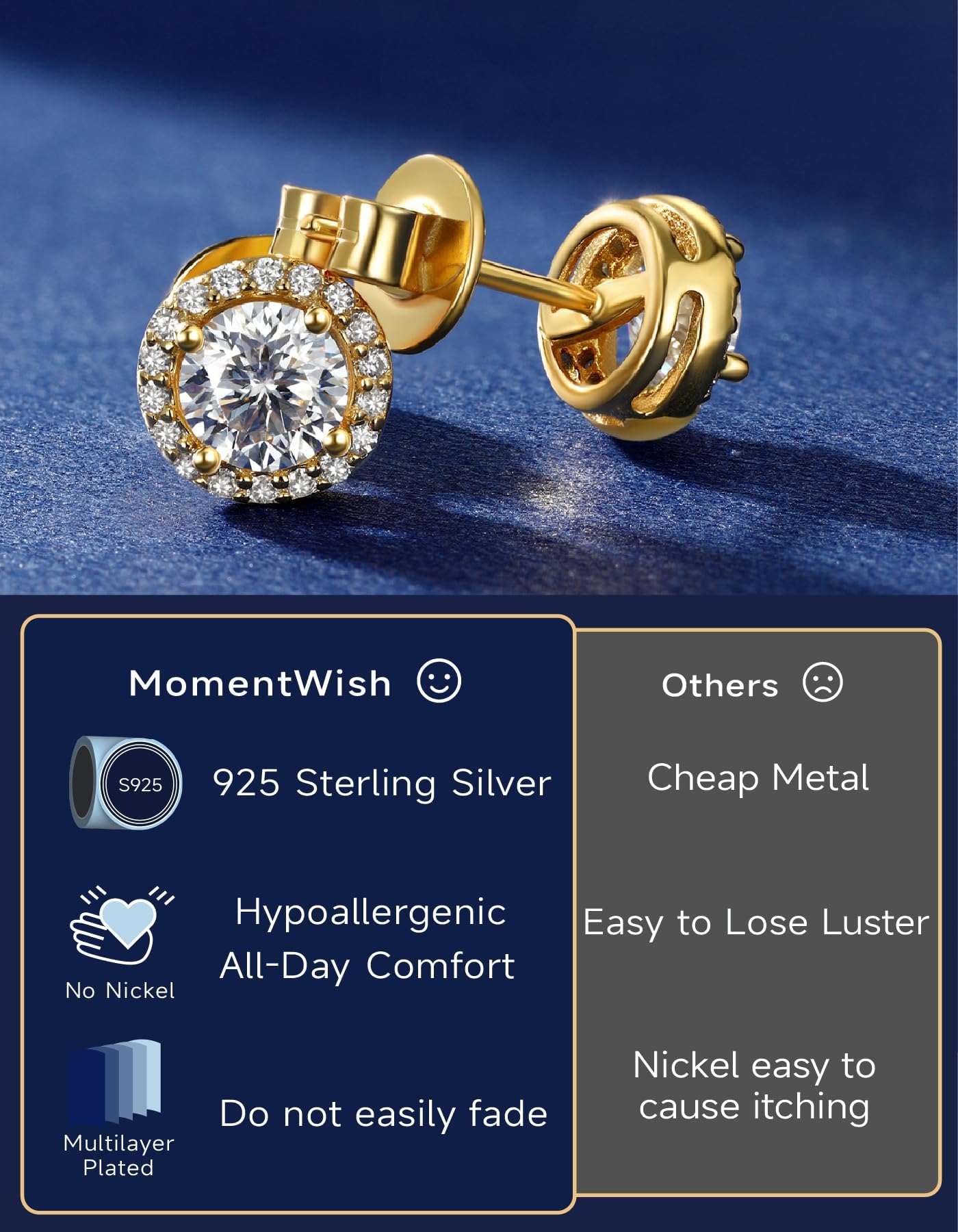 MomentWish Moissanite Ohrringe Gold 585, 0,6/1/2/3 Karat Ohrstecker Rosegold Diamant Echtes Silber Hypoallergen Schmuck Damen Geschenk für Frauen Freundin 4-7,5 mm