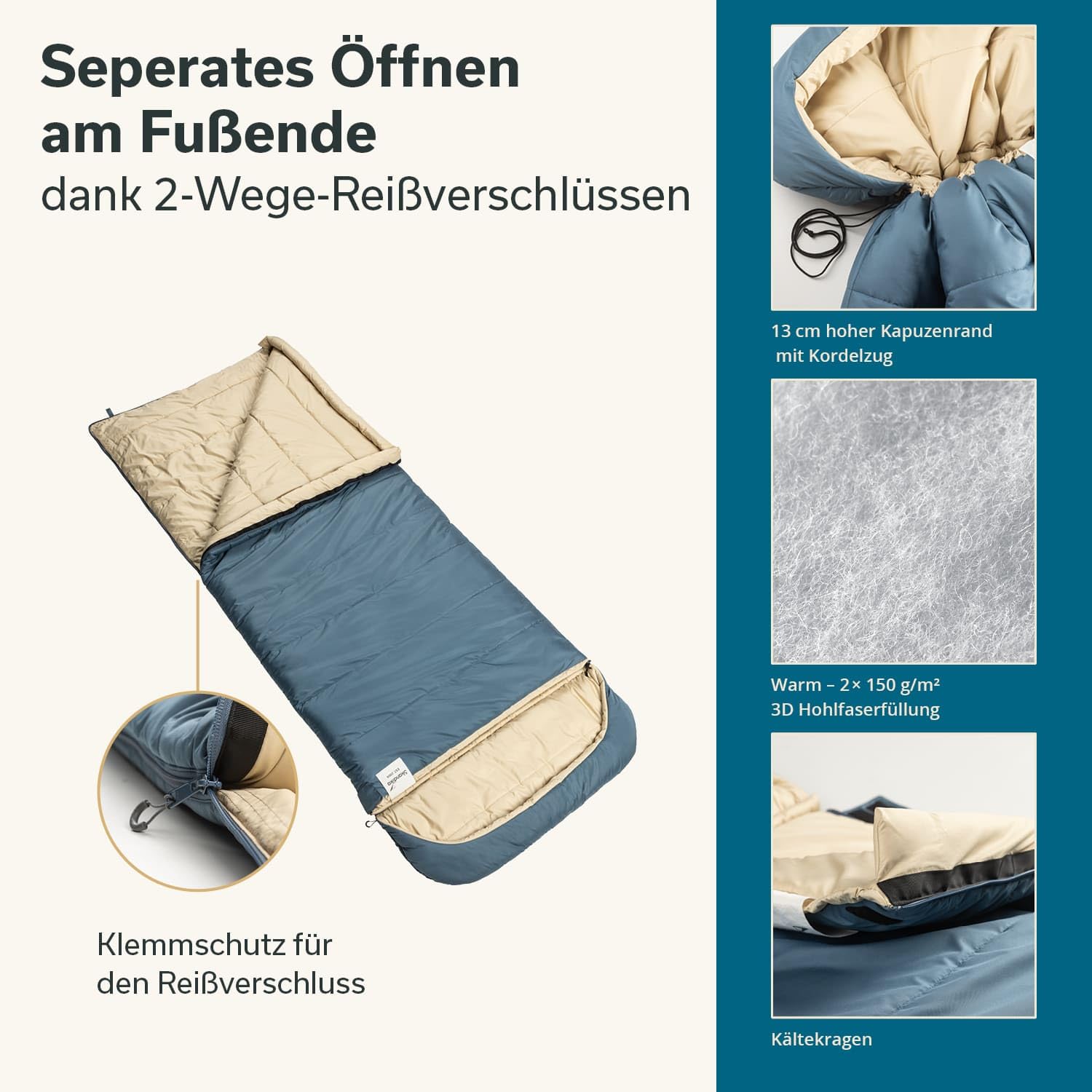 Skandika Schlafsack Oppdal| Deckenschlafsack für Erwachsene, 3 Jahreszeiten, Kompakt, leicht, rechteckig | bis 7 °C, 230 × 90 cm | Outdoor, Camping, Wandern
