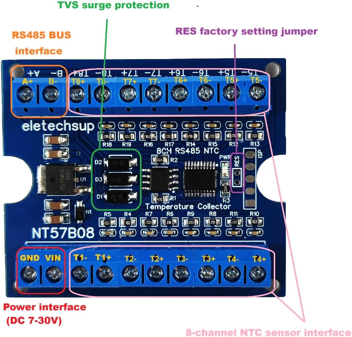Eletechsup NT57B08 Board Layout with Labeled Interfaces