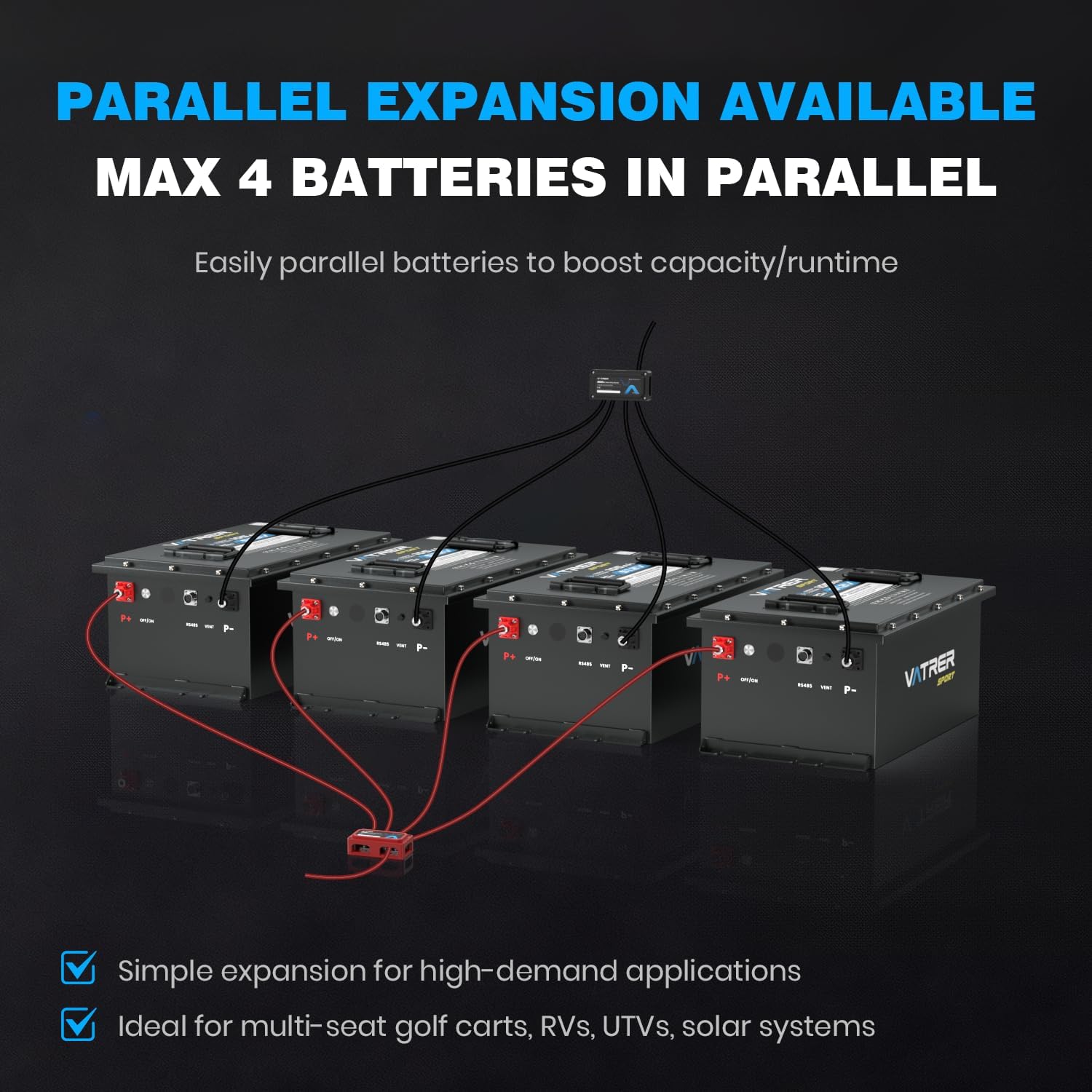 48 Volt Lithium Battery for Golf Cart, Upgraded 300A BMS, 600A Peak, Parallel Ready, 6000+ Cycles, Max 15.36kW Power Output, 3C Discharge, LCD Display & App, Perfect for UTV, Golf Carts