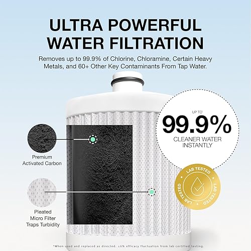 Vista 4 de Filterbaby Filtro de ducha de diamante, certificado IAPMO según el estándar NSF177, filtro desarrollado por expertos para piel y cabello, probado