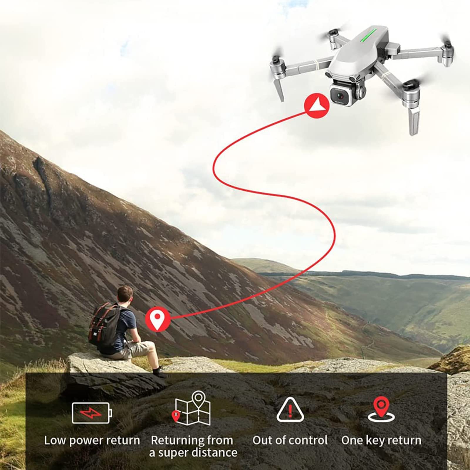 Dron GPS 1200M Odległość Zdalnego Sterowania, Dron 4K Z Kamerą HD Dla Dorosłych, Wideo Na Żywo 5G WIFI FPV, Automatyczny Powrót Do Domu, Dla Chłopca I Dziewczynki