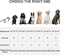 Vista 5 de MIHIKK Camas ortopédicas impermeables para perros pequeños, cama ortopédica para jaula con funda extraíble lavable, alfombrilla de espuma