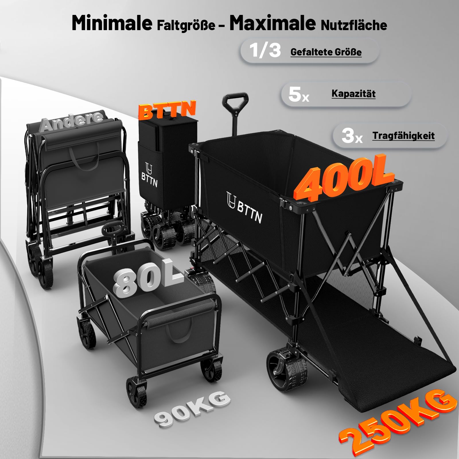 BTTN 400L Doppeldecker Bollerwagen Faltbar, Bremsen & Heckklappe, Schwarz | 250kg Traglast, 18×10cm All-Terrain-Räder, Ergonomiegriff, faltbarer Handwagen für Garten, Camping, Einkaufen, Picknick & Co.