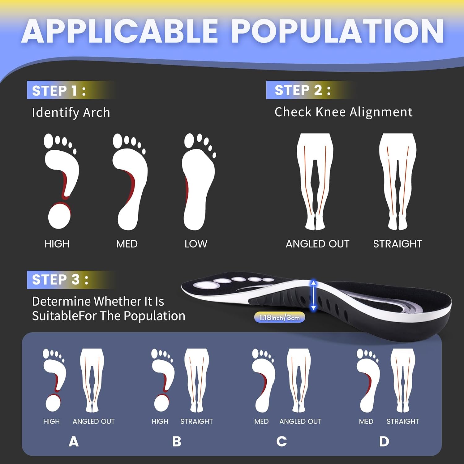 Orthotic Insoles for High Arch: Plantar Fasciitis Pain Relief Inserts for Work Boots & Sneakers - Supportive Cushioning for Men & Women - Flat Feet(1 Pairs-S-White, 220+ lbs)