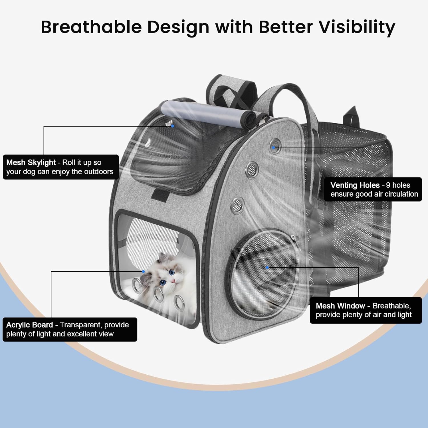 Expandable Pet Carrier Backpack, Airline Approved Cat & Dog Backpack Carrier, Soft-Sided Travel Backpack with 4 Entrances, Breathable Ventilated Design, Holds up to 25 lbs