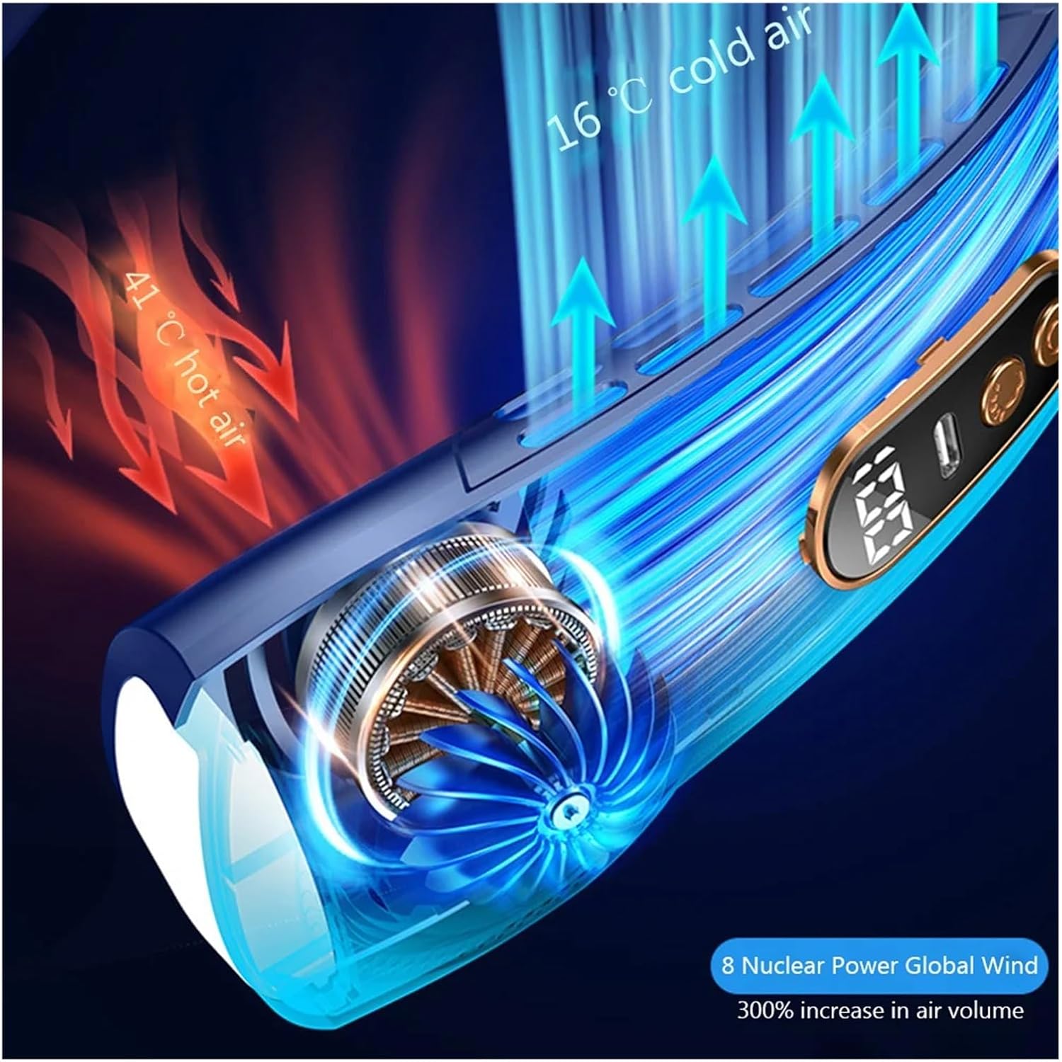 Mute USB Personal Fan Digital Display 5 Speeds Rechargeable Bladeless Portable Neck Fan Home School Office(Blue standard)