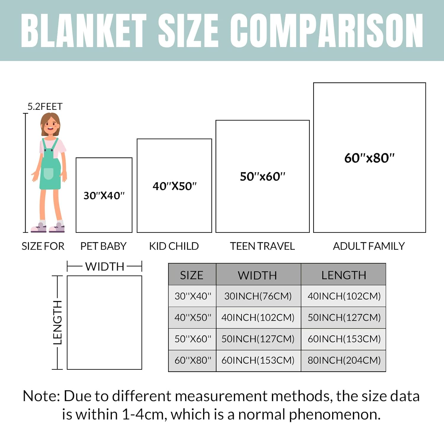 Flamingo Blanket Gifts - 40 x 50 Inches Cute Flamingo Throw for Kids - Light Pink Cozy Fuzzy Plush Blankets for Sofa - Image 3