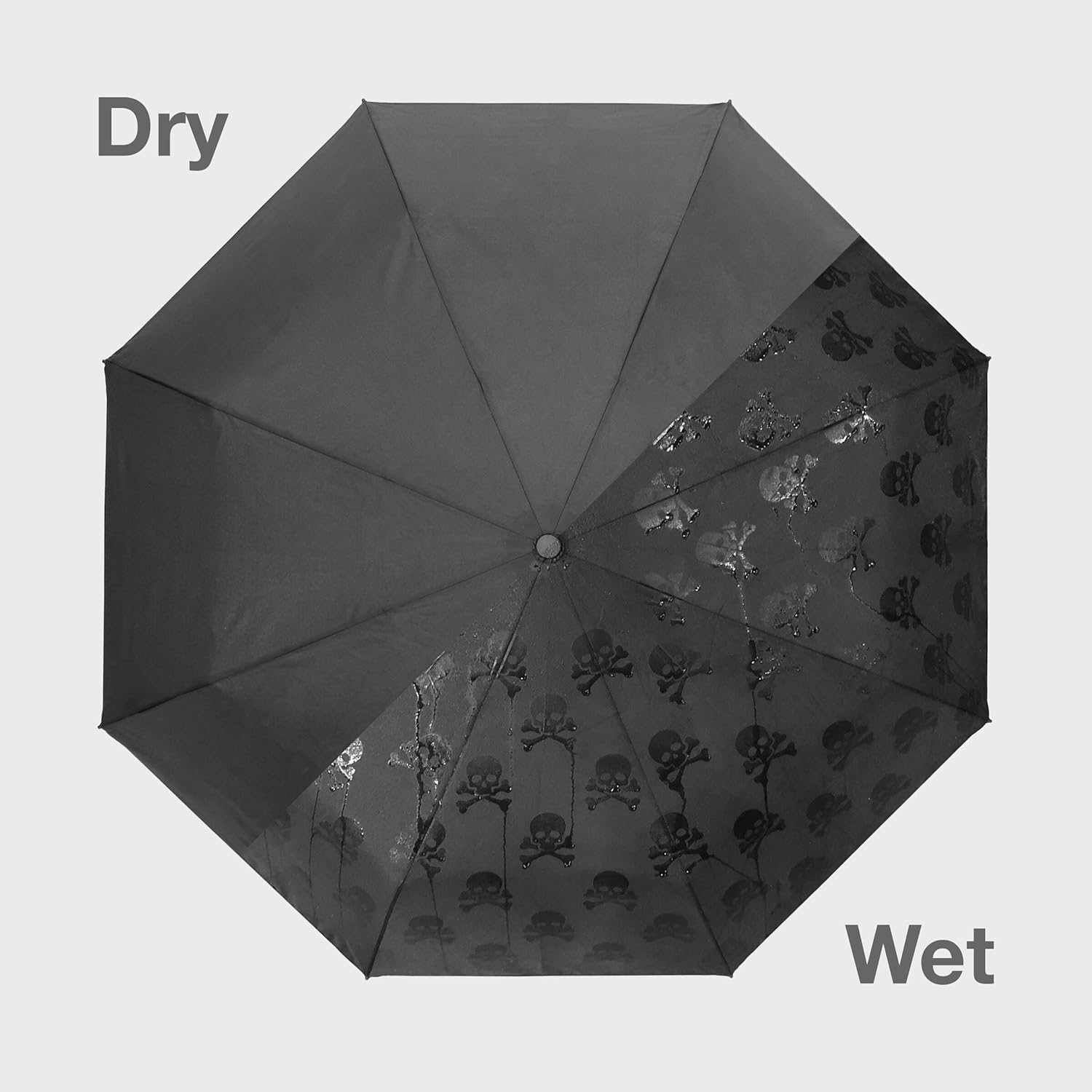 Suck UK - Skull Umbrella Black Umbrella Compact Umbrellas for Women & Gothic Accessories Skull Gifts & Mens Umbrellas Windproof Gothic & Gifts Decor & Goth Decor - Image 4