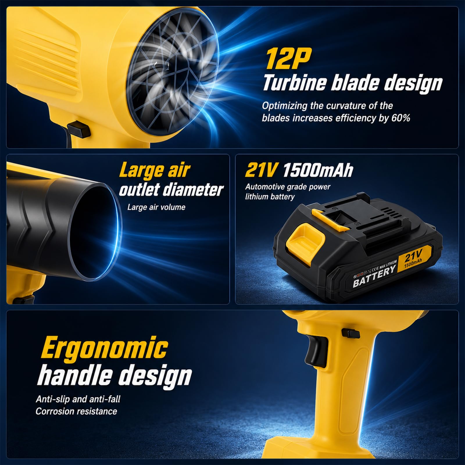 Soplador de batería, turbo para baterías Makita de 18 V, motor sin escobillas de 80.000 rpm, velocidad de aire de 60 m/s, 850 g de presión de aire, soplador de hojas portátil para eliminar hojas