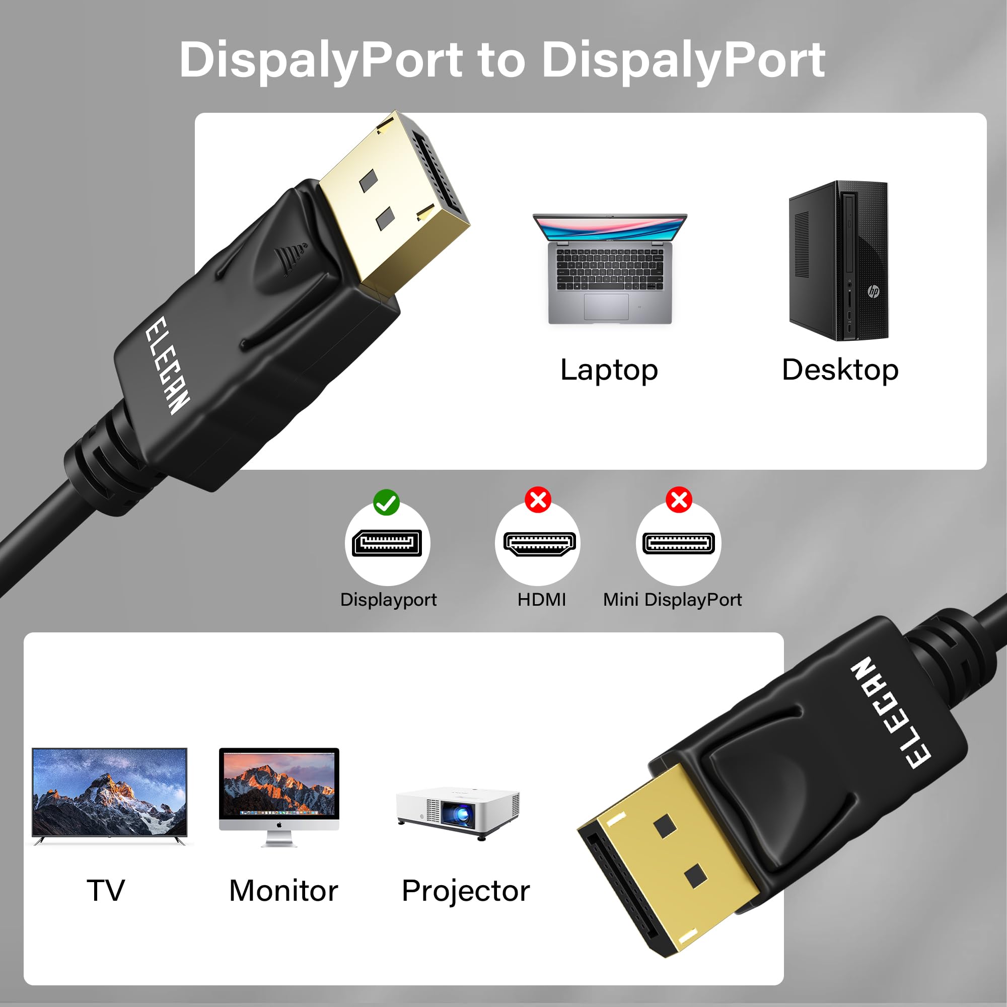 Elecan Cavo DisplayPort 1.2 certificato VESA, 4 K, 3 m, ad alta velocità DP a DP da maschio a maschio, 4K a 60 Hz, 2K a 165 Hz/144 Hz, HBR2 HDR HDCP Dolby per monitor da gioco, PC, TV, NVIDIA AMD + 10