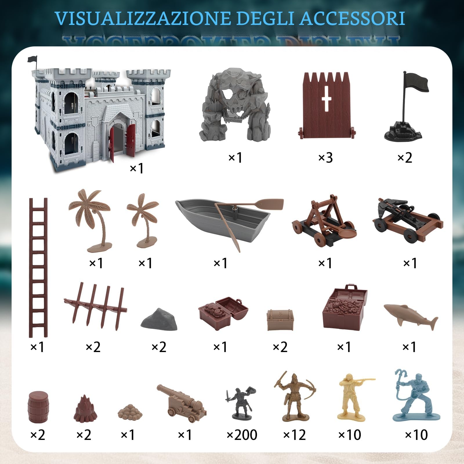 deAO Castello Medievale Giocattoli del Figure Cavalieri Action Set | 310 Pezzi Soldatini Militari Playset, Modello Militare Giocattolo Medievale, Set di Gioco Militari Regalo per Bambini 3+ Anni