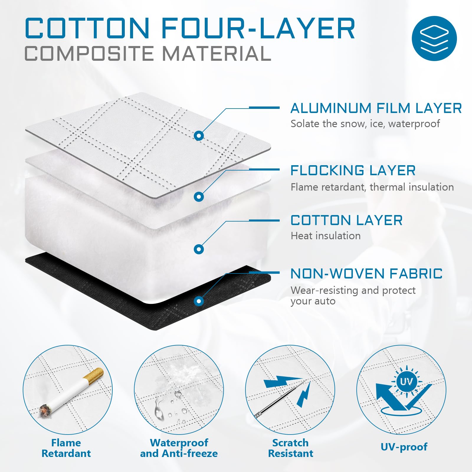 Copri Parabrezza Auto Con Magnet - 225x110cm, Protezione Sole, Neve, Grandine - Foto 8