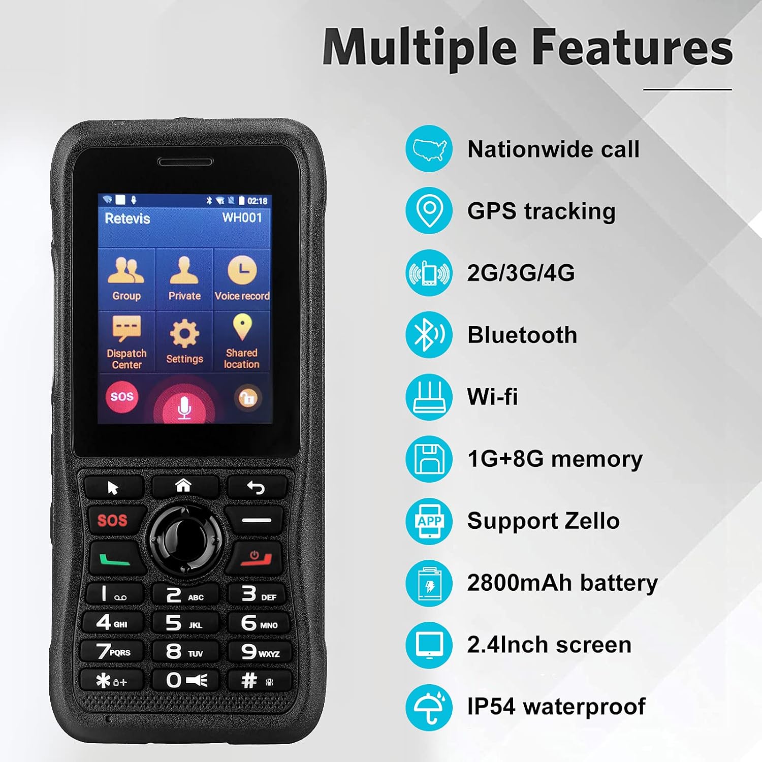 Retevis RB21 network radio displaying a list of its multiple features including nationwide call, GPS tracking, 2G/3G/4G, Bluetooth, Wi-Fi, 1GB+8GB memory, Zello support, 2800mAh battery, 2.4-inch screen, and IP54 waterproof rating.
