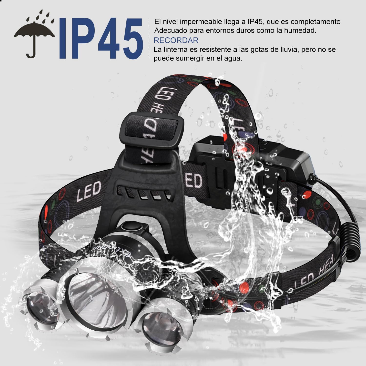 EXTRASTAR Linterna Frontal Recargable, Superbrillante 4 Modos Cabeza - IP45 Impermeable Linterna, faro giratorio de 90 para Camping Correr Pesca Ciclismo