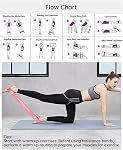 Resistance Bands for Working Out- 5 Levels with Exercise Bands, Multi-Colored Stretch Bands for Women Men, Legs, Glutes, Thighs, Yoga, Indoor & Outdoor Fitness