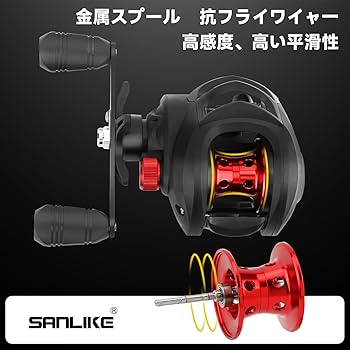 サンライクのリール Amazon | サンライク（SANLIKE) スピニングリール エギング