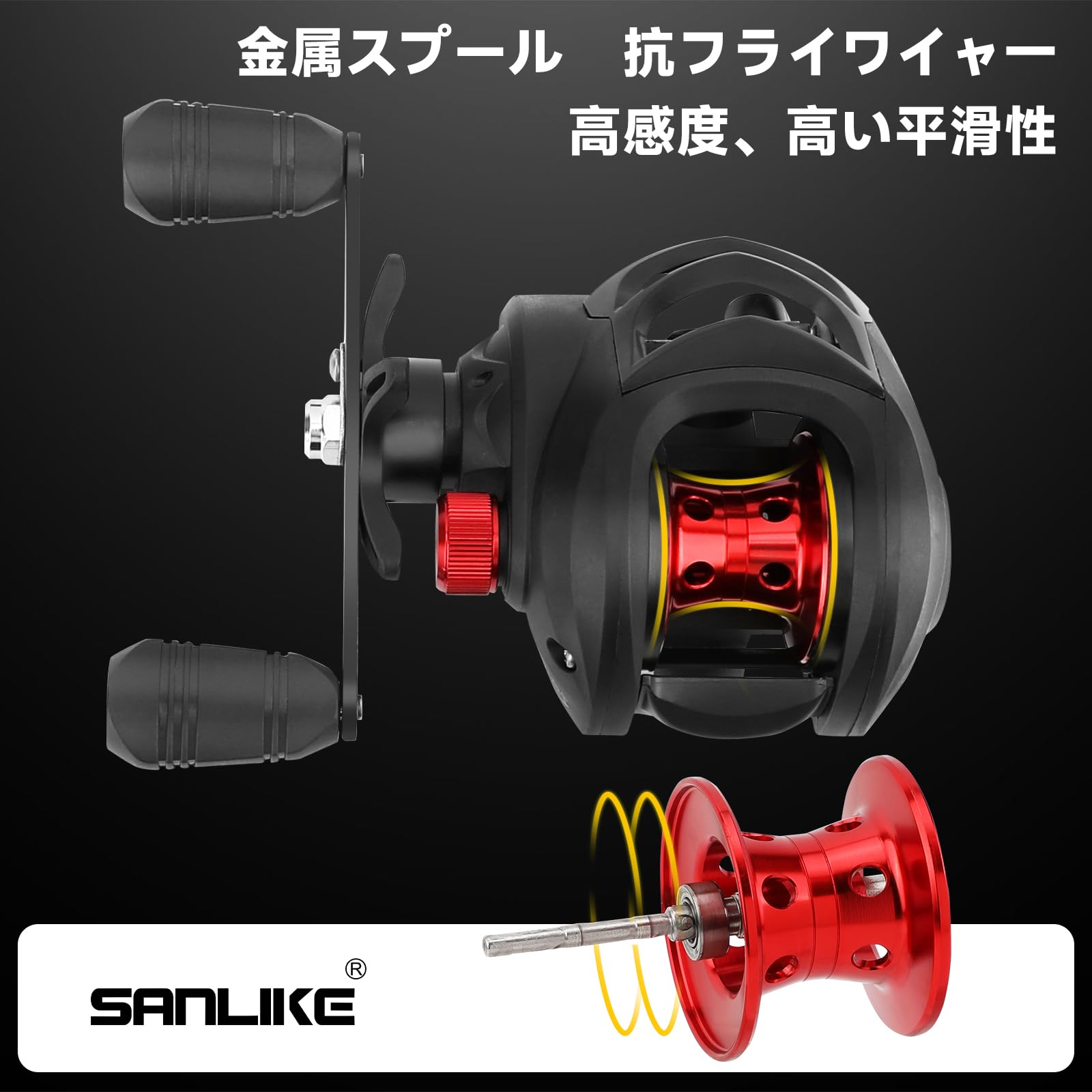 Amazon | サンライク（SANLIKE）ベイトリール 両軸リール 海