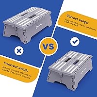 Vista 6 de Fanwer 5 inch Portable Folding Step Stool - Safe & Stable, Foldable Stepping Stool for Car, Bathroom, Bedroom, Step Stools for Elderly & Adults