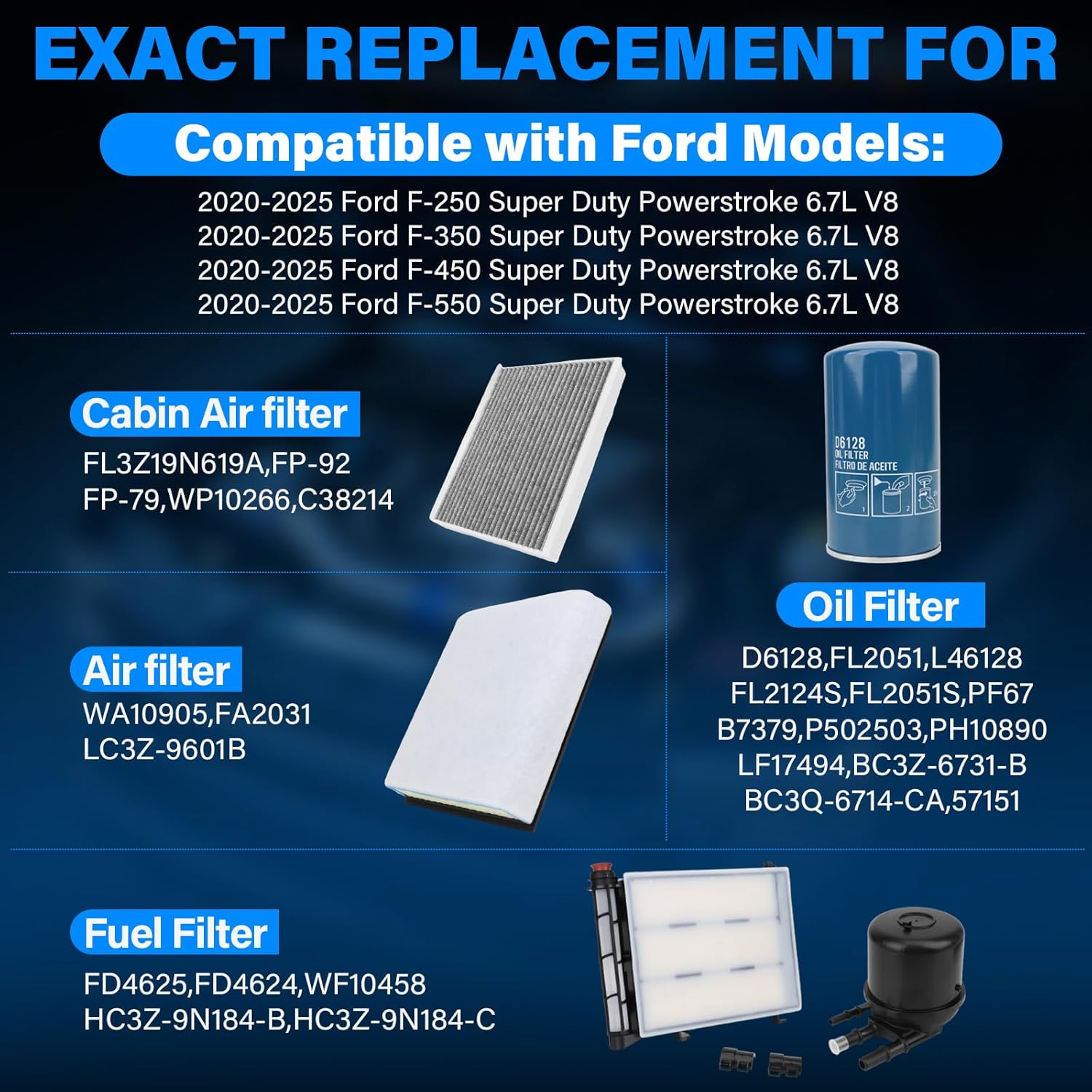 4-in-1 Diesel Truck Filter Kit -Compatible with Ford 6.7L Powerstroke (2020-2025) F250 F350 F450 F550 Super Duty-Incl. FD4625 Fuel Filter, DPA11885 Air Filter, P6128 Oil Filter, D3806 Cabin Air Filter