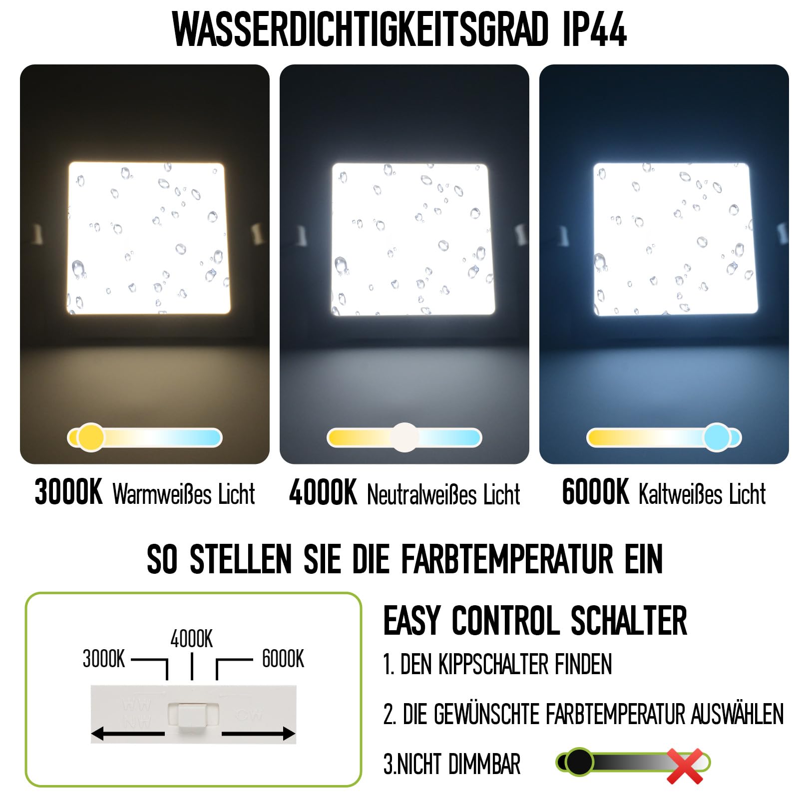 18W LED Einbaustrahler 230V 225mm, 1440LM Spots Deckenleuchte Nicht Dimmbar 3000K-6000K Warmweiß Neutralweiß Kaltweiß Flach Deckenspots Einbauleuchten Lochmass 205mm Aluminium