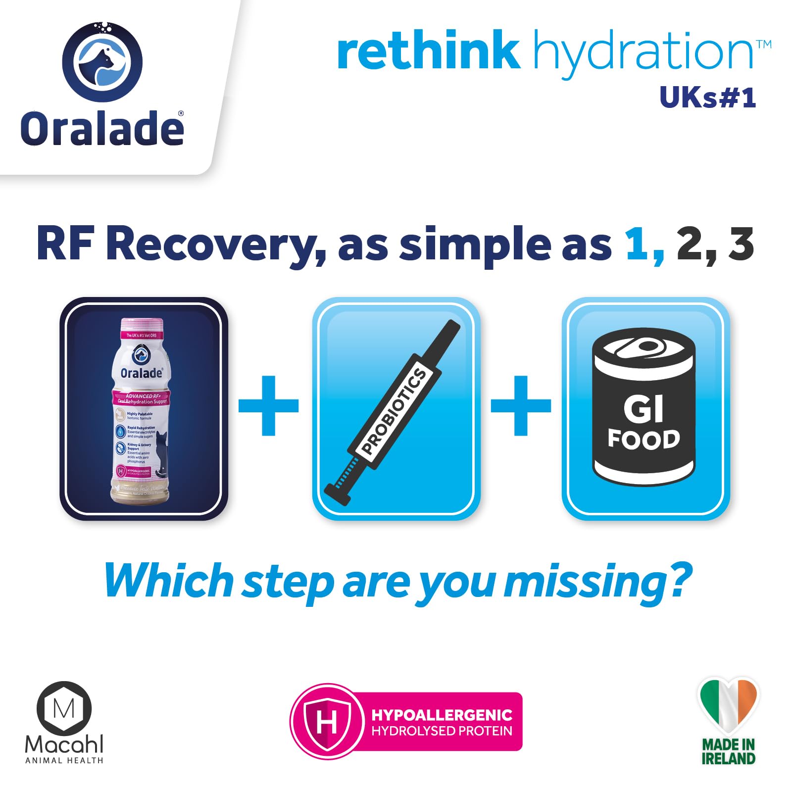 oralade Advanced RF+ Katze | 6 x 330 ml | Ergänzungsfuttermittel für Katzen | Zur Unterstützung bei Nierenerkrankungen | Enthält wichtige Elektrolyte, Flüssigkeiten und Aminosäuren