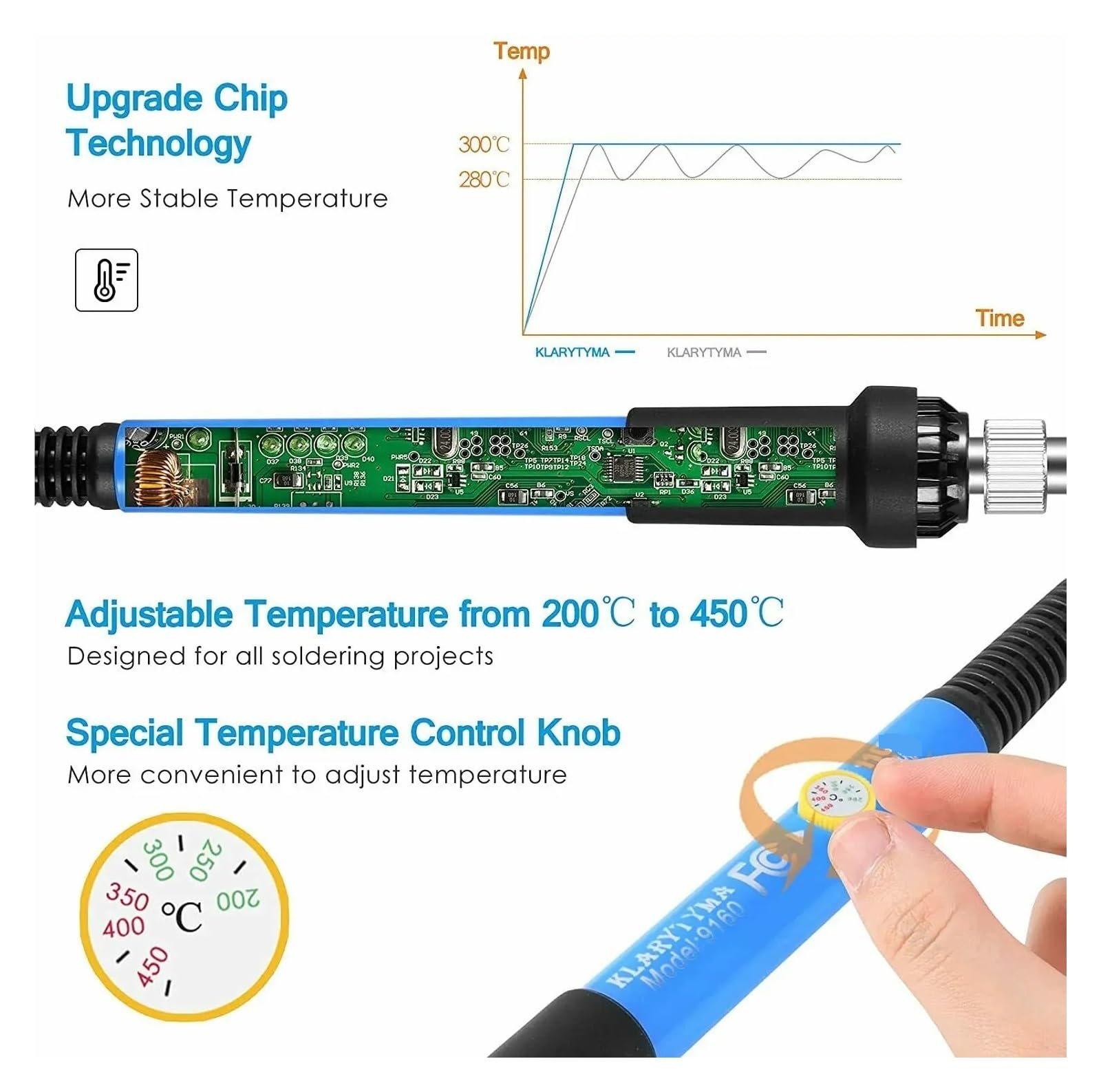 Kit De Soldador Eléctrico Temperatura Ajustable, Pistola For Soldar 80W Con Multímetro, Herramientas Soldadura Calentamiento Preciso