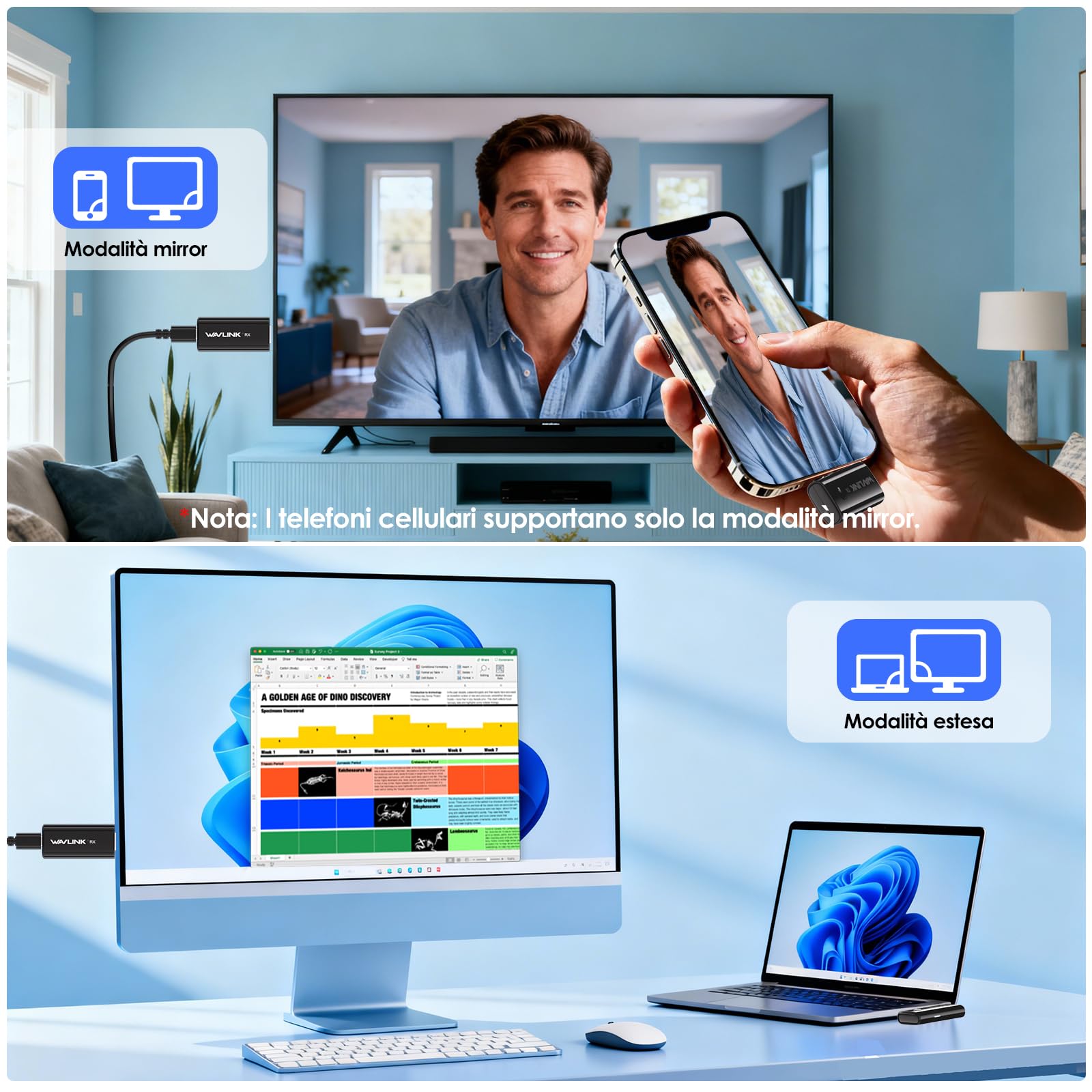 WAVLINK Trasmettitore e ricevitore HDMI wireless, estensore HDMI wireless