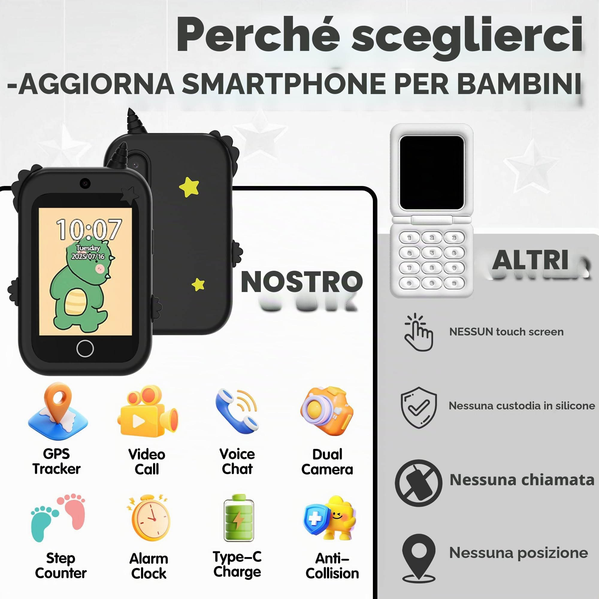 4G Telefono per Bambini GPS Videochiamata Chiamate Contapassi Fotocamera
