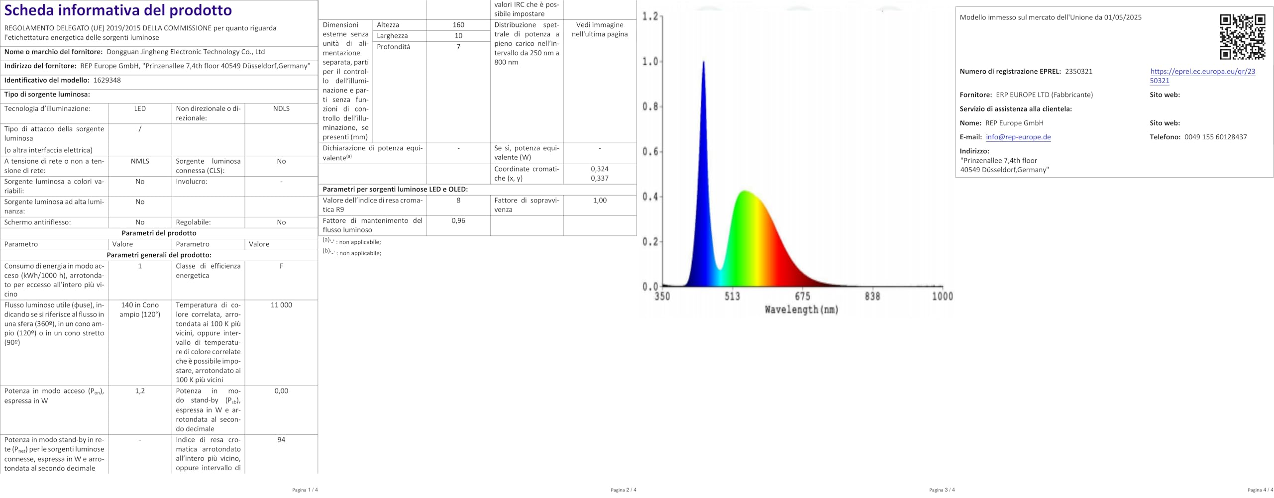Strisce LED Per Frigorifero - Luce Fredda 10.000K, 12V, Compatibile Con Ronshen/Hisense/Kenwood, 16x1cm - Foto 5