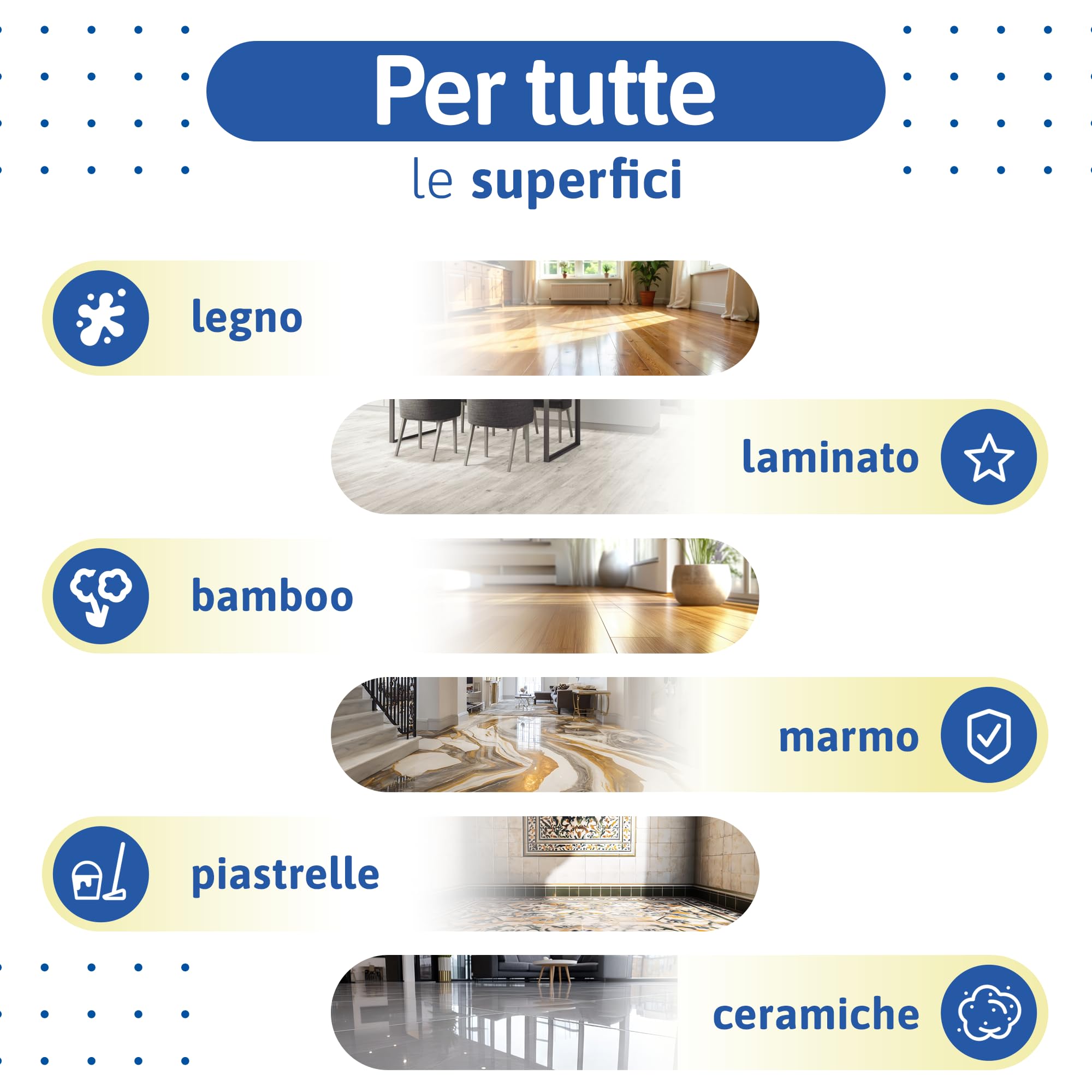 NATULIM - Detersivo Pavimenti Ecologico in Fogli - Detergente Pavimenti Non Schiumogeno per Robot Lavapavimenti e Parquet - 150 Usi - Fragranza Gelsomino