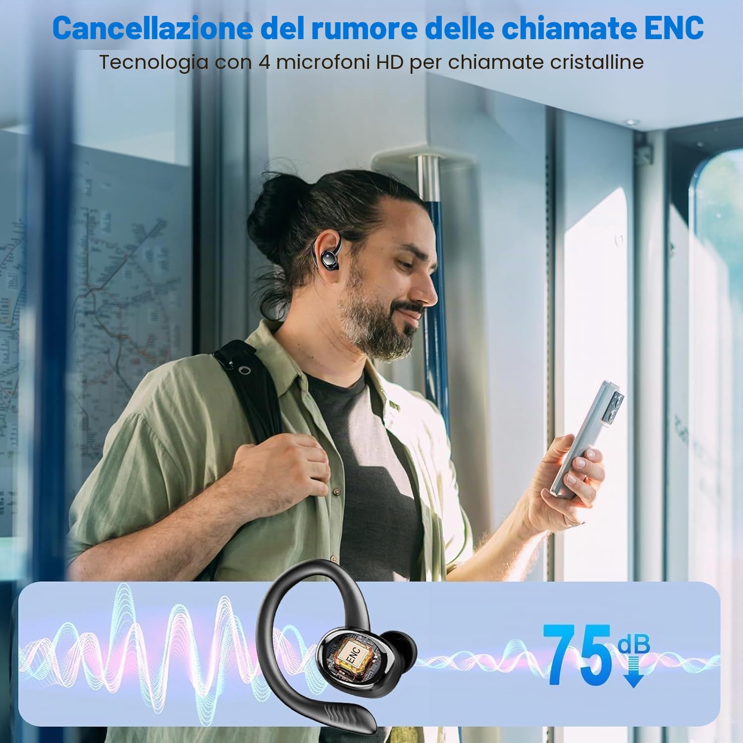 Hupoaf Cuffie Bluetooth Sport, Auricolari Bluetooth 5.4 con ENC Mic, 50 Ore Cuffie Wireless HiFi Stereo, Cancellazione Rumore Cuffiette Bluetooth, IP7 Impermeabili, USB-C Cuffie per Correre e Running