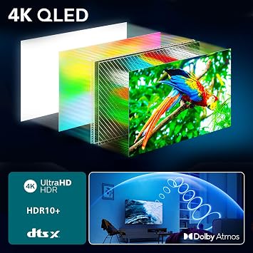 PHILIPS 50PUS7800 4K LED Smart TV - 50 Inch Display with Pixel Precise, Ultra HD, Titan OS Platform and Dolby Atmos Sound, Works with Alexa and Google Voice Assistant [Energy Class E]