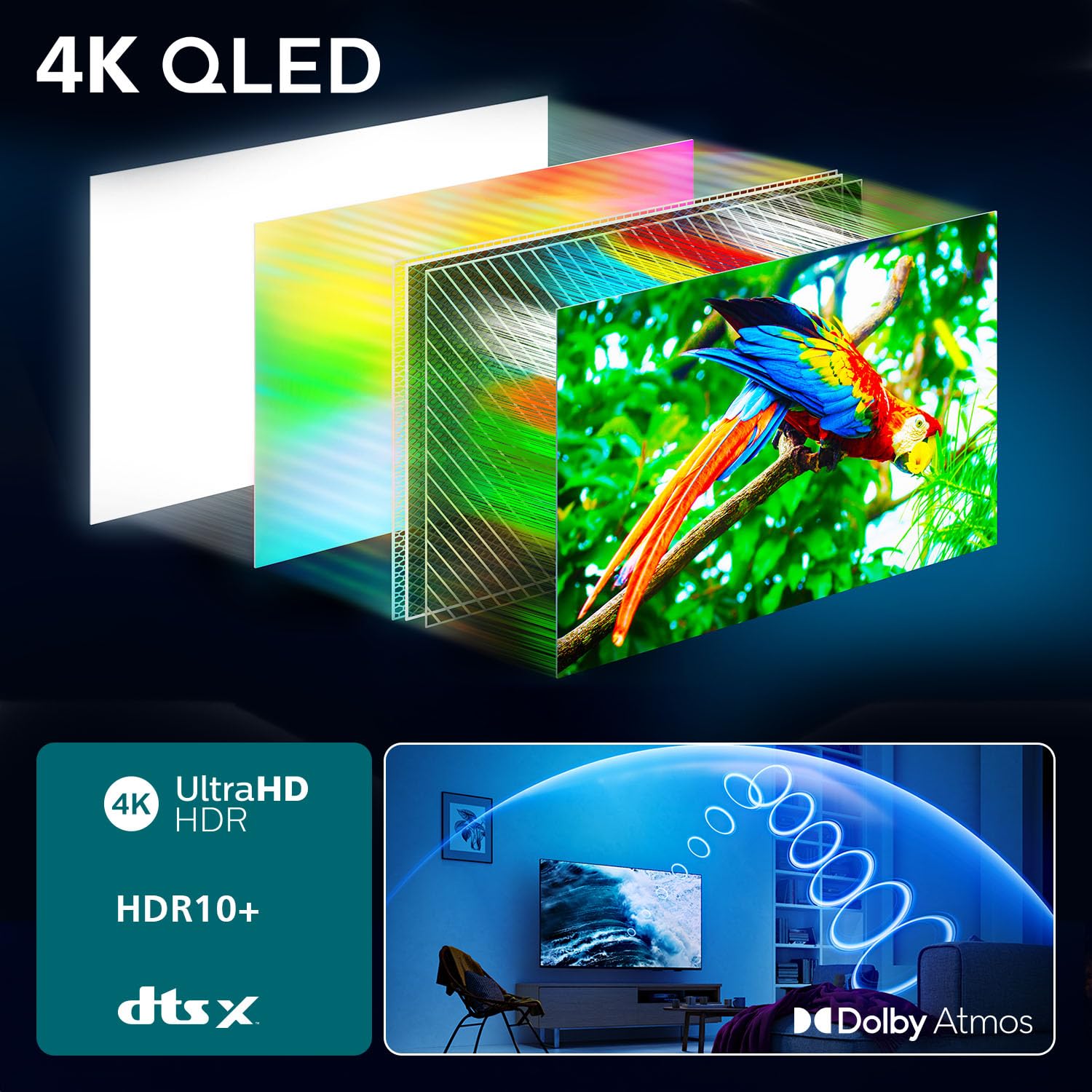 Philips 55PUS7800 4K QLED Smart TV - Écran 55 Pouces avec Plateforme Pixel Precise Ultra HD, Titan OS et Son Dolby Atmos - Compatible Alexa et Assistant Vocal Google