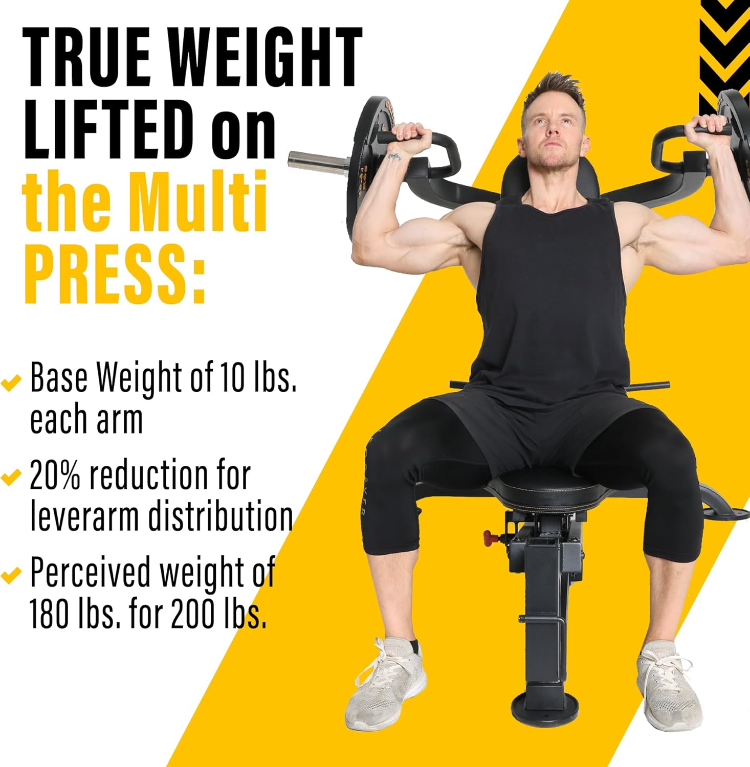 Graphic explaining 'TRUE WEIGHT LIFTED on the Multi PRESS' with details: Base Weight of 10 lbs. each arm, 20% reduction for leverarm distribution, Perceived weight of 180 lbs. for 200 lbs.
