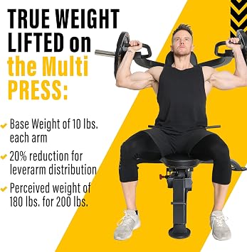 Powertec Fitness Workbench Multi Press - Adjustable Gym Equipment for Home - Multifunctional Bench Press - Universal Exercise Equipment for Strength Training