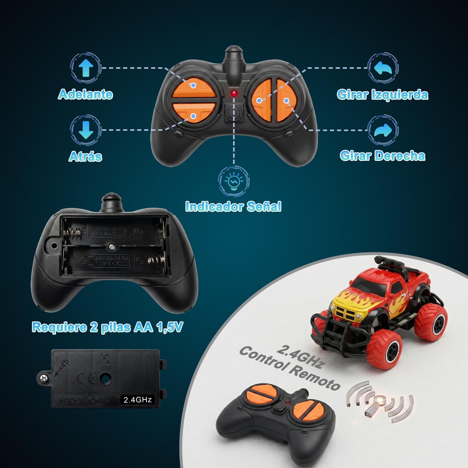 Pup Go Coche de Carreras Teledirigido 2.4Ghz para Niños 3 Años, Ideas, Rápido RC Coche de Juguete, Coche Radiocontrol Coche de Policía Niña,Coches Juegos Regalos Cumpleaños